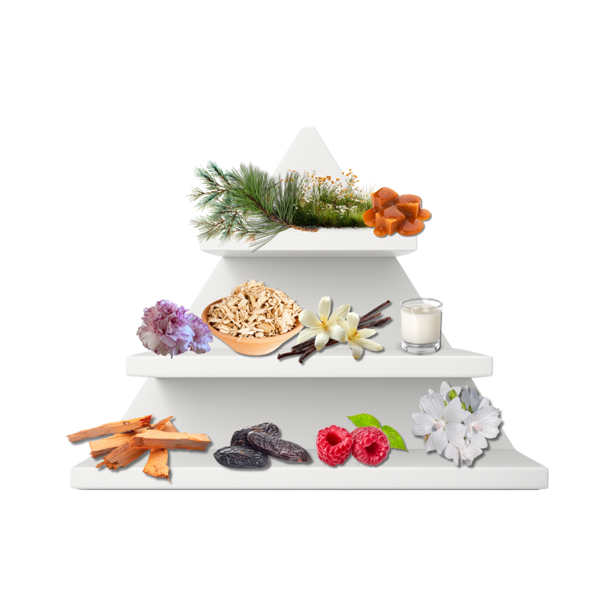 Lapland Magic Duftpyramide